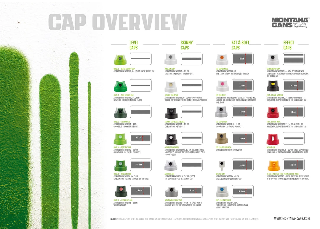 Spray Paint Caps Caps & Adaptors Montana Flat Jet Cap Wide 4 Spray Paint Caps Caps & Adaptors Montana Flat Jet Cap Wide