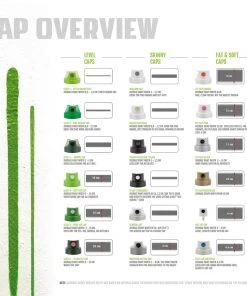 Spray Paint Caps Montana NY Fat Cap Caps & Adaptors